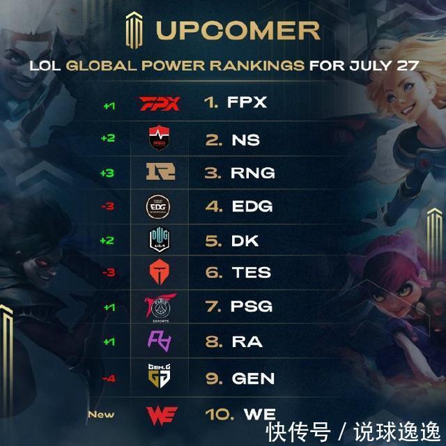 而非临时拼 而非临时拼